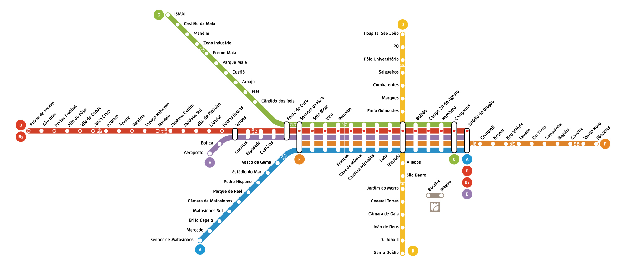 Mapa metro lisboa 2020