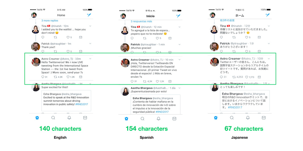 Twitter testa mensagens com até 280 caracteres