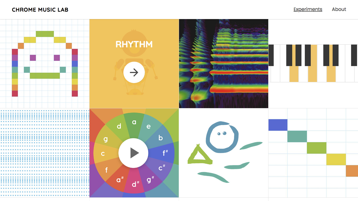 Chrome Music Lab Um Laboratrio Musical Gratuito E Aberto 